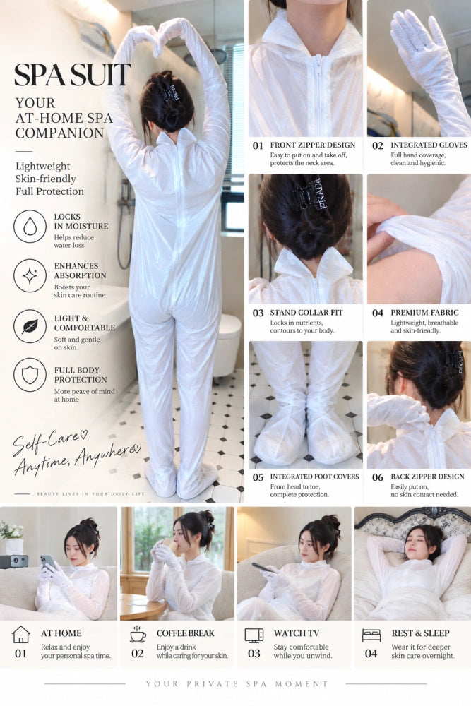 Glow Riot Full-Body Mask – That Post-Sauna Glow in 20 Minutes